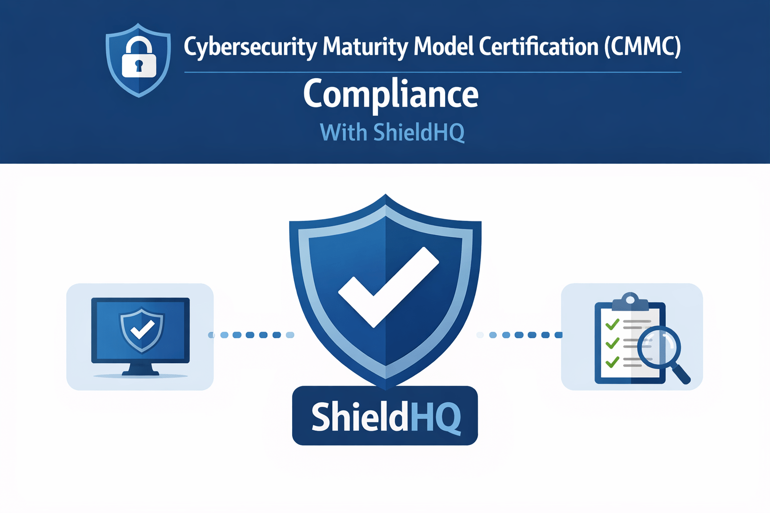 Cybersecurity Maturity Model Certification (CMMC) Compliance With ShieldHQ 1 ChatGPT Image Mar 24 2026 07 58 39 AM