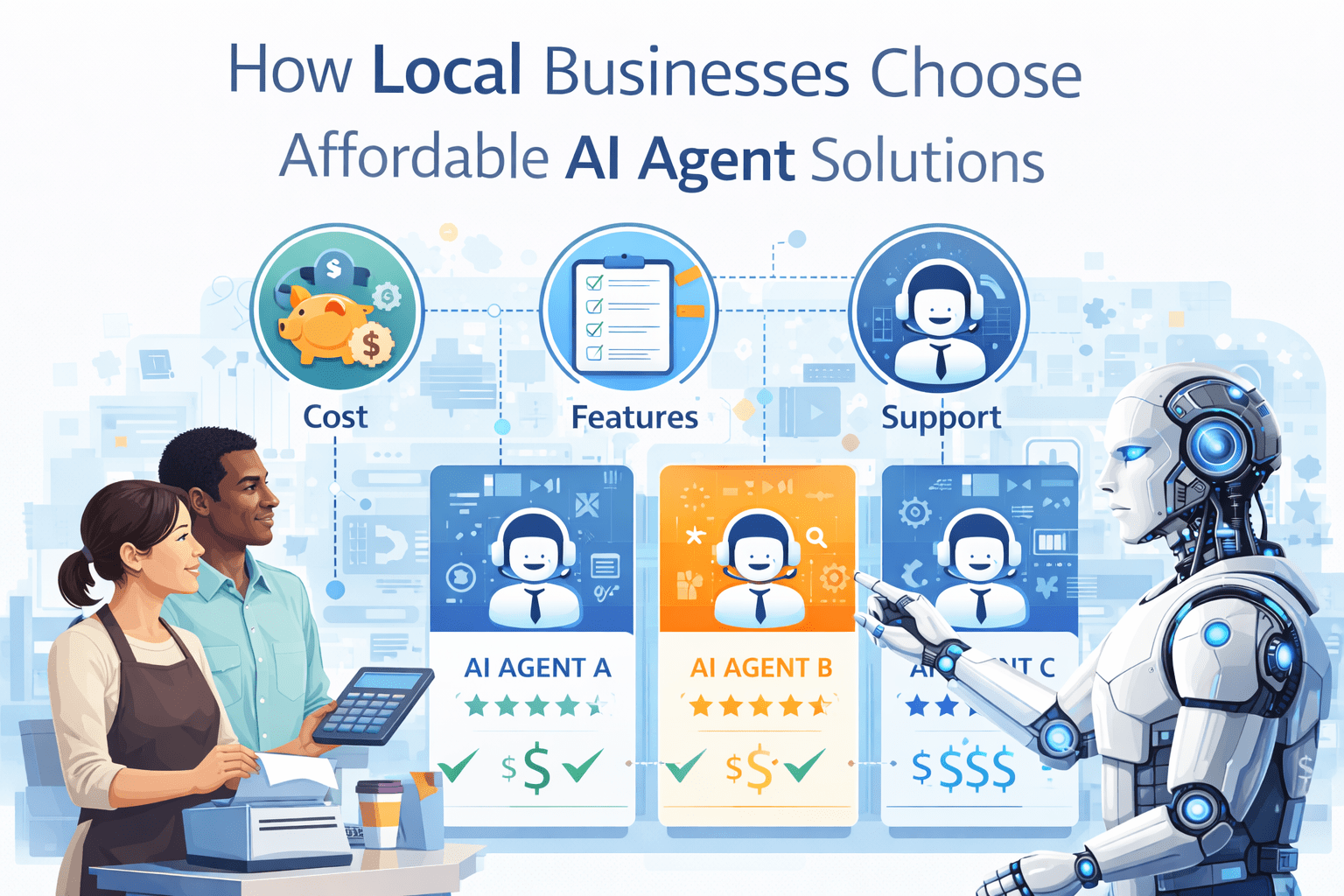 How Local Businesses Choose Affordable AI Agent Solutions 1 ChatGPT Image Mar 8 2026 06 07 51 PM